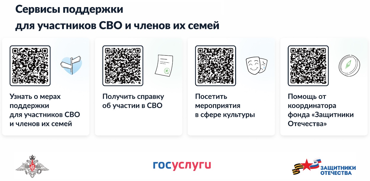 Изображения.